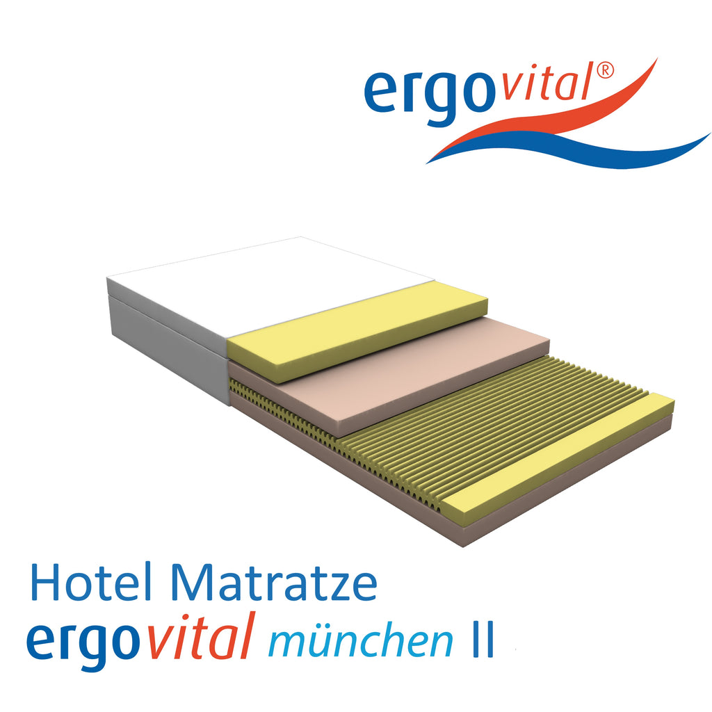 3D_Hotel_Matratze_ergovital_muenchen_II