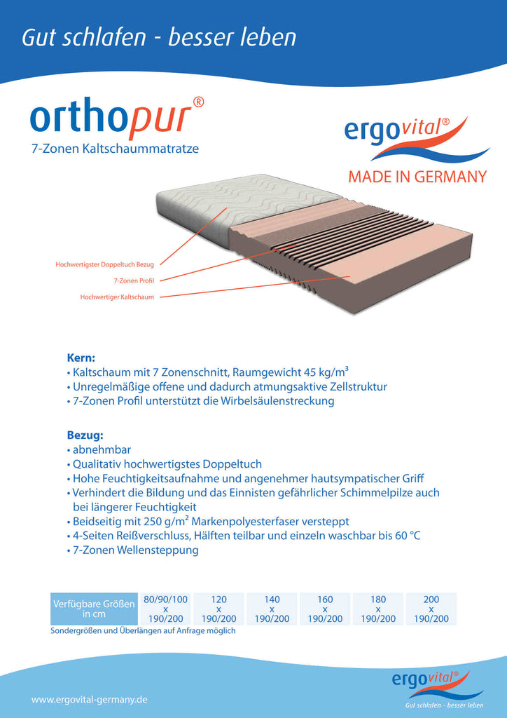 7 Zonen Matratze ergovital ® orthopur ® Produktblatt
